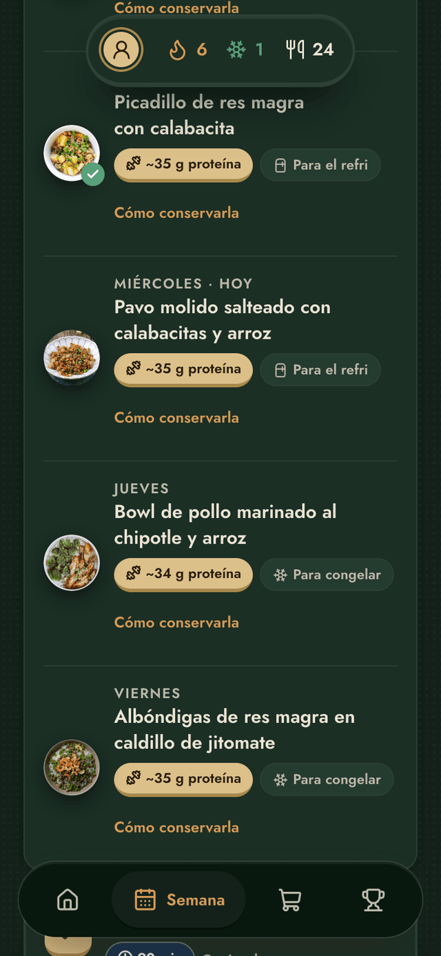 Cronograma del domingo minuto a minuto